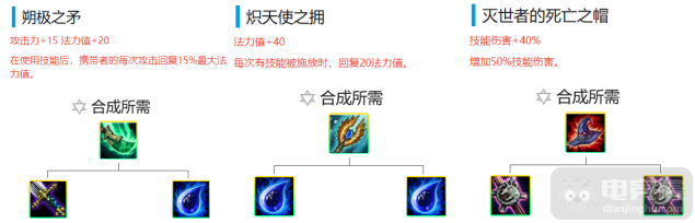 《LOL》云顶之弈9.21版本最强阵容推荐