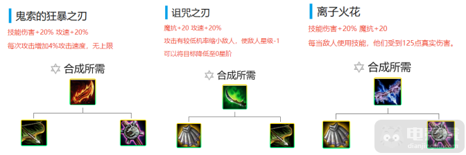 《LOL》云顶之弈9.21版本最强阵容推荐