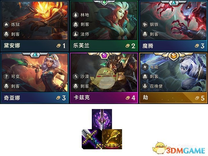 《LOL》云顶之弈皎月出装预览