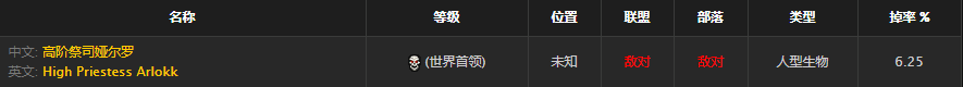 《魔兽世界》怀旧服娅尔罗之握获得方法介绍