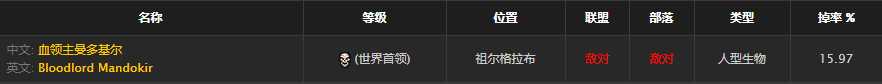 《魔兽世界》怀旧服血领主庇护者属性介绍
