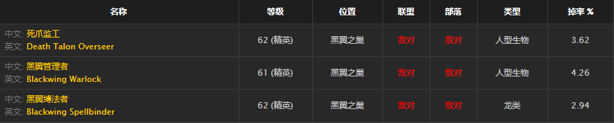 《魔兽世界》怀旧服精华收集者获得方法介绍