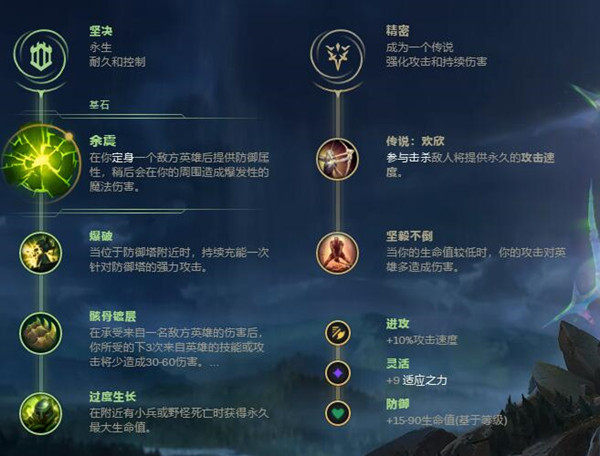 《LOL》无限火力塞恩偷塔流出装