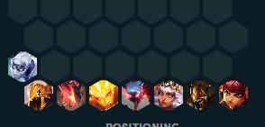 《LOL》云顶之弈安妮最强装备推荐