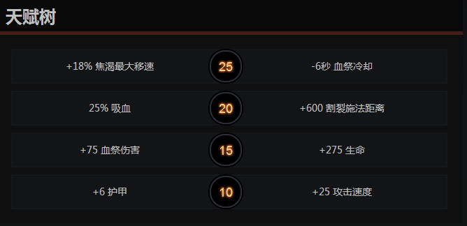 《DOTA2》血魔玩法攻略