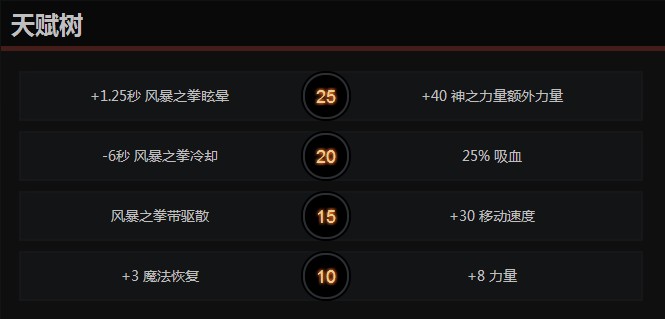 《DOTA2》斯温玩法攻略