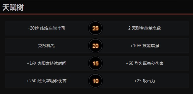 《DOTA2》灰烬之灵玩法攻略