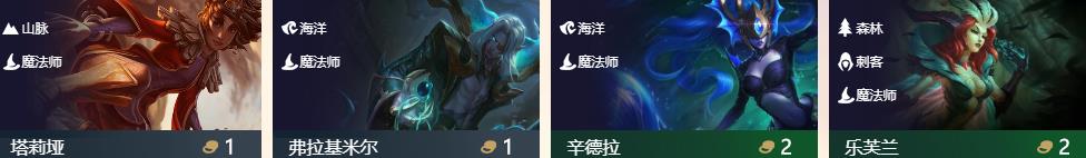 《LOL》云顶之弈S2赛季最强阵容汇总