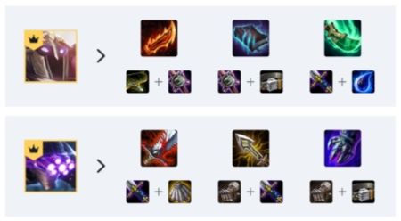 《LOL》云顶之弈9.22亚索站位分析