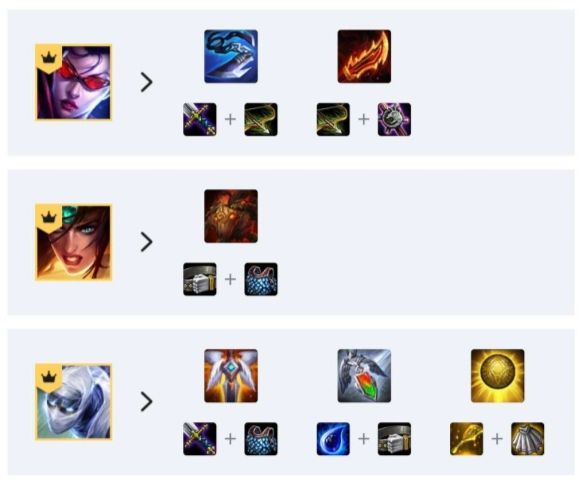 《LOL》云顶之弈9.22黄鸡站位分析