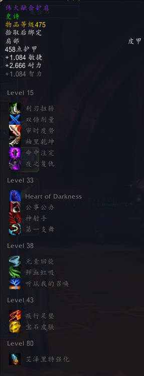 《魔兽世界》尼奥罗萨全特质装汇总