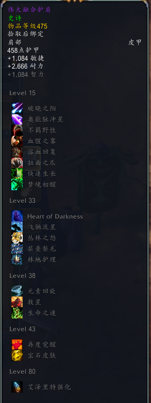 《魔兽世界》尼奥罗萨全特质装汇总
