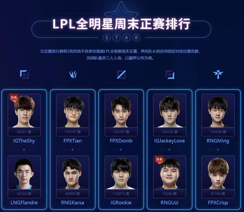 《LOL》2019全明星赛投票地址介绍