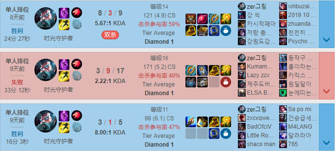 《LOL》9.24上单掠食者时光老头玩法介绍