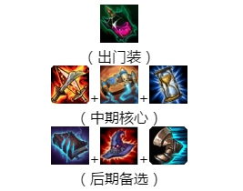 《LOL》2020小鱼人天赋符文出装玩法攻略