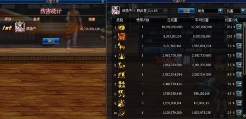 《DNF》2020平民职业排名