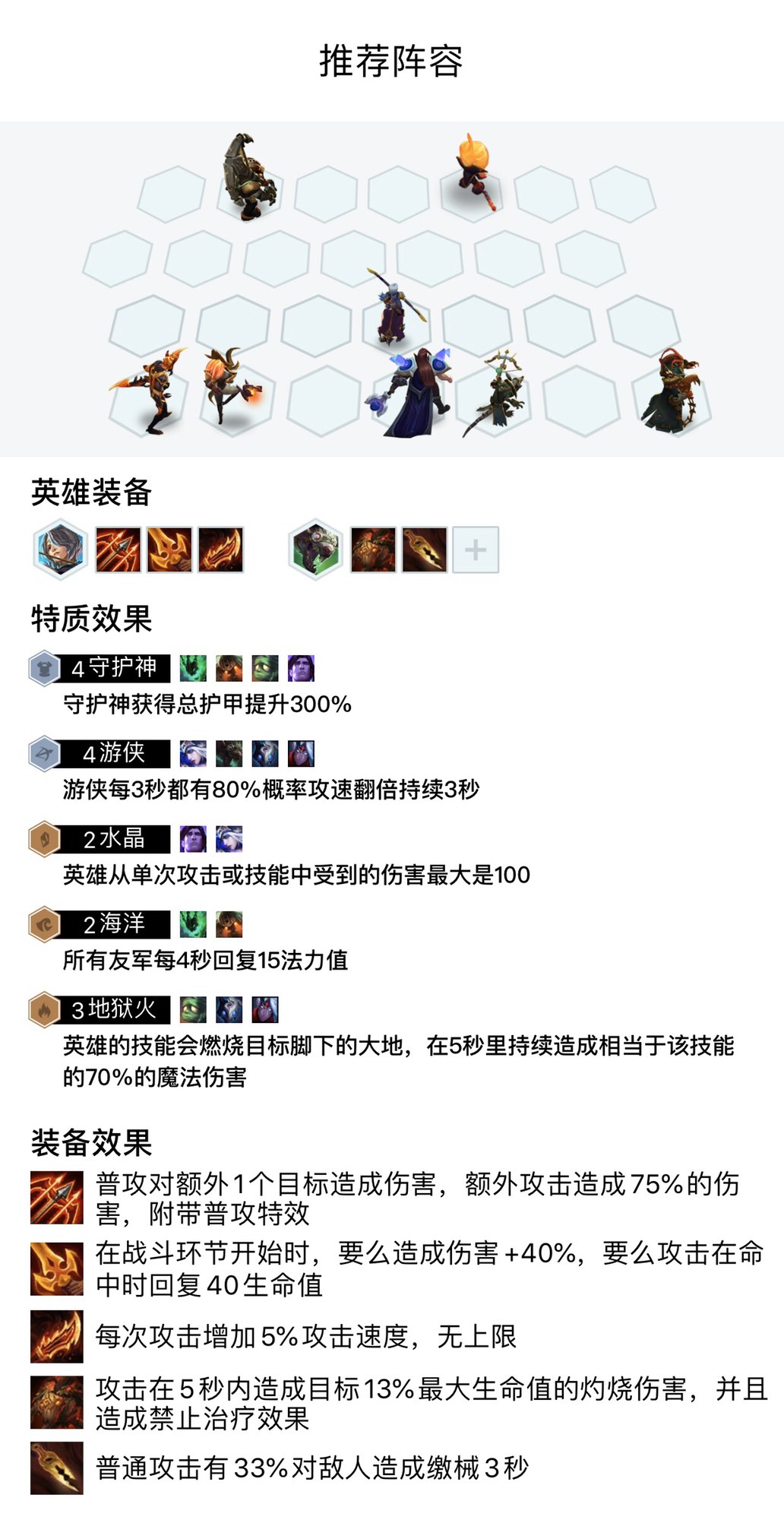 《LOL》云顶之弈9.24b守护游侠T1阵容推荐