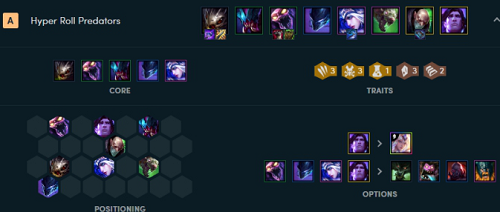《LOL》云顶之弈9.24b最强阵容搭配