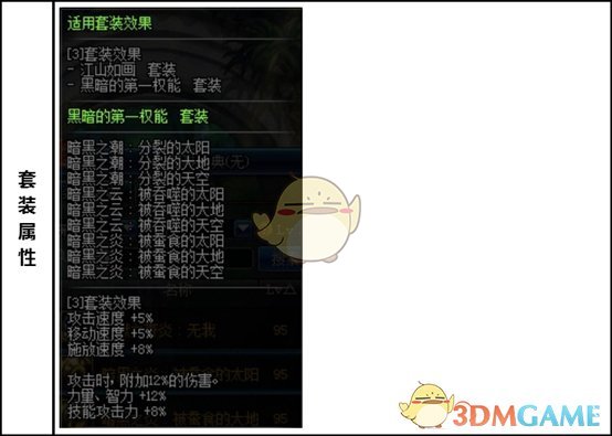 《DNF》2020精灵骑士装备搭配