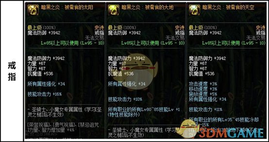 《DNF》2020精灵骑士装备搭配