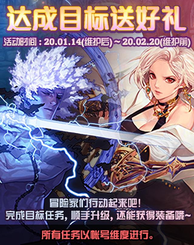 《DNF》2020春节版本内容预测