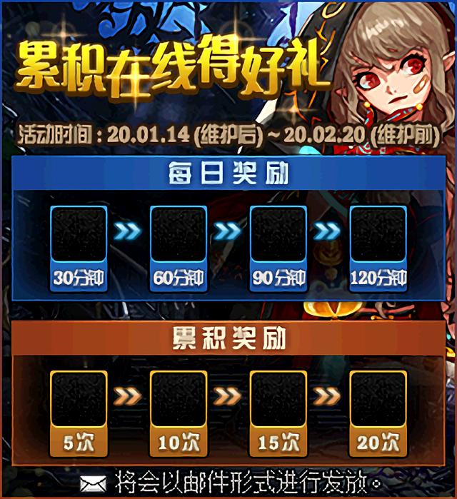 《DNF》2020春节版本内容预测