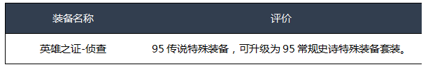 《DNF》2020暗枪装备选择
