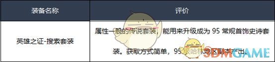 《DNF》2020光枪装备选择
