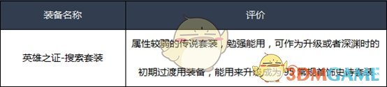 《DNF》2020黑暗武士装备选择