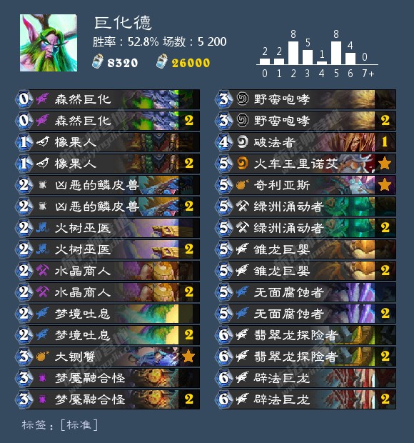 《炉石传说》2020新手卡组推荐