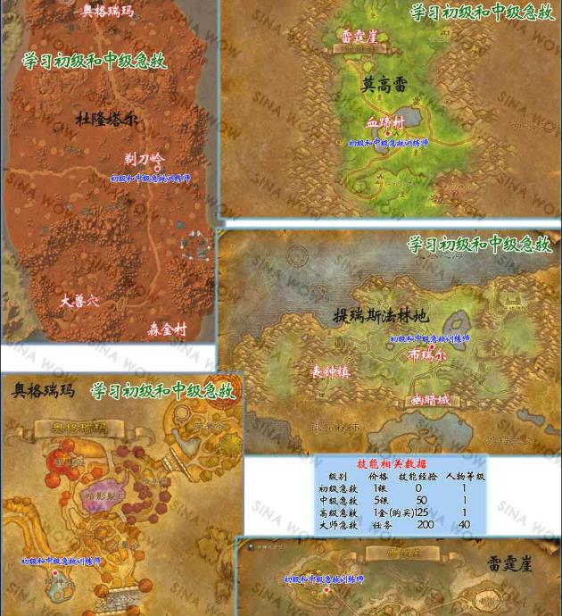 《魔兽世界》怀旧服急救快速升级攻略