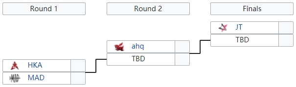 《LOL》五大联赛积分排行一览