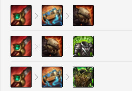 《LOL》9.15版本高胜率打野攻略