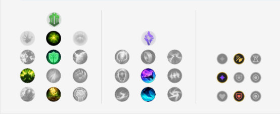 《LOL》9.15版本高胜率打野攻略