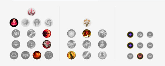 《LOL》9.15版本高胜率打野攻略