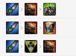 《LOL》9.15版本高胜率打野攻略