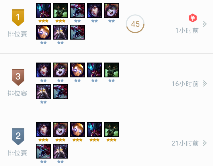 《LOL》云顶之弈9.15版本阿狸阵容体系攻略