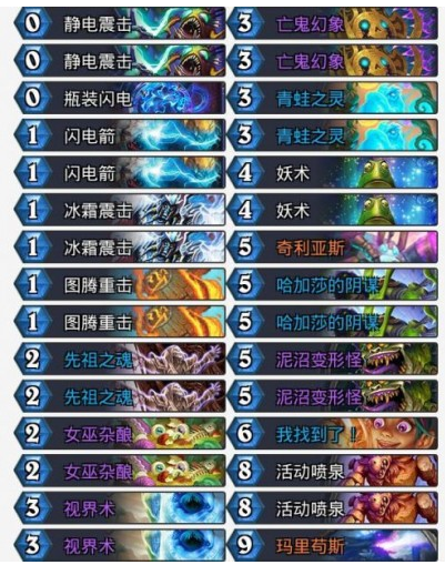 《炉石传说》本周乱斗标准乱斗角斗场高胜率卡组推荐