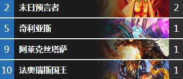 《炉石传说》奥丹姆奇兵鱼人骑卡组推荐