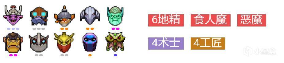 《刀塔自走棋》地精体系大型攻略