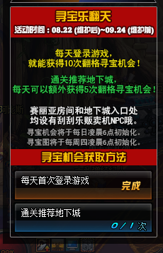 《DNF》8月22日更新内容介绍