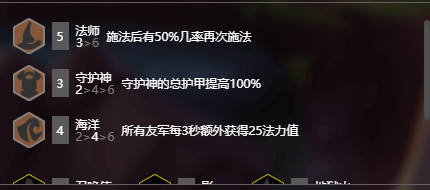 《LOL》云顶之弈S2六法婕拉阵容火男站位分析