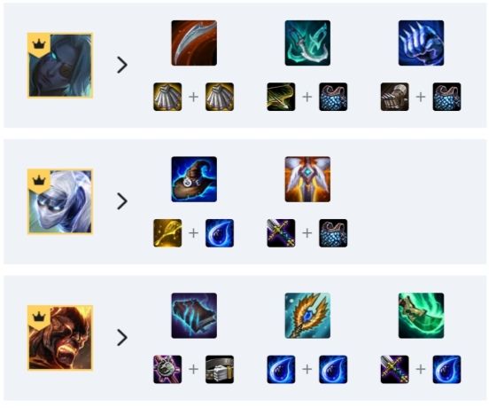 《LOL》S2赛季法海渡劫阵容搭配