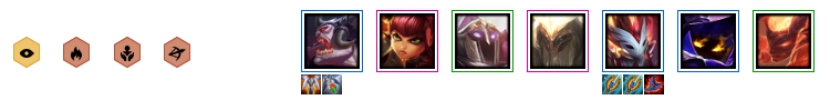《LOL》9.23最强阵容搭配推荐