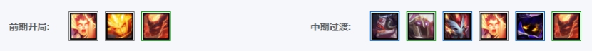 《LOL》9.23最强阵容搭配推荐