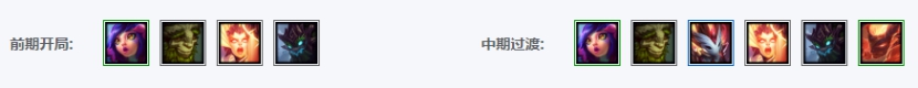 《LOL》9.23最强阵容搭配推荐