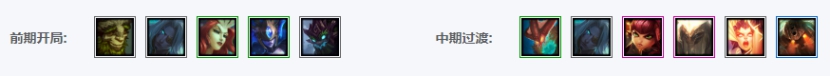 《LOL》9.23最强阵容搭配推荐