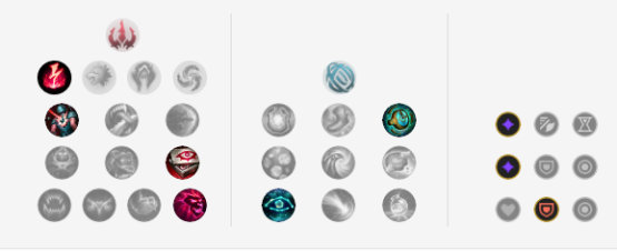 《LOL》S10季前赛乌鸦符文天赋介绍