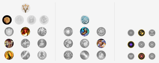 《LOL》S10季前赛女枪玩法介绍