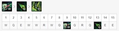 《LOL》S10下路组合推荐